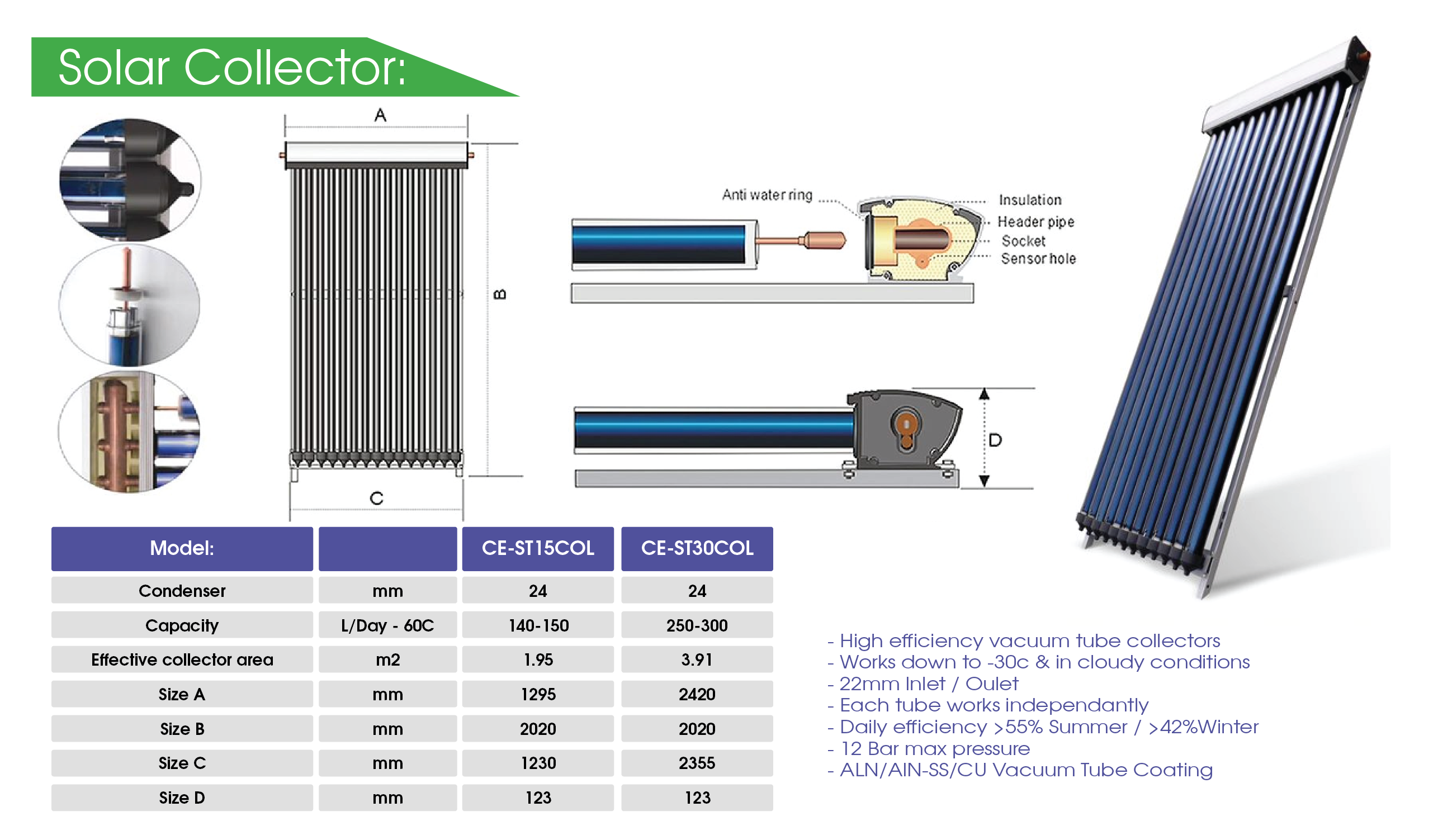 Cool Energy 30 Tube Solar Thermal Collector CE-ST30COL